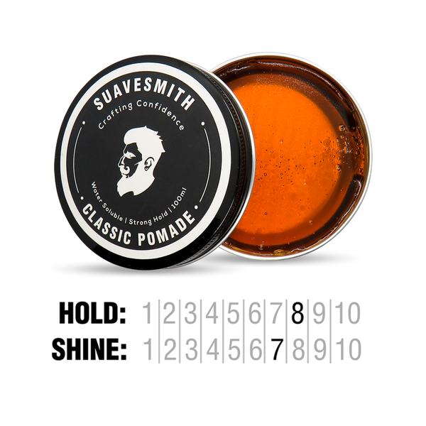 Texturing Matte Wax + Classic Pomade